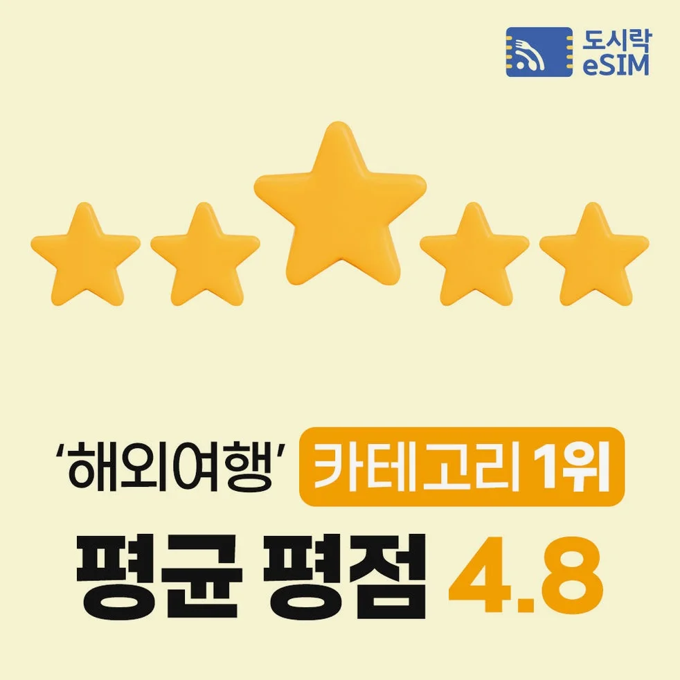 일본이심 eSIM 5G 소프트뱅크 KDDI 무제한 도쿄 오사카 로컬망 e심 1일 상세 이미지 4