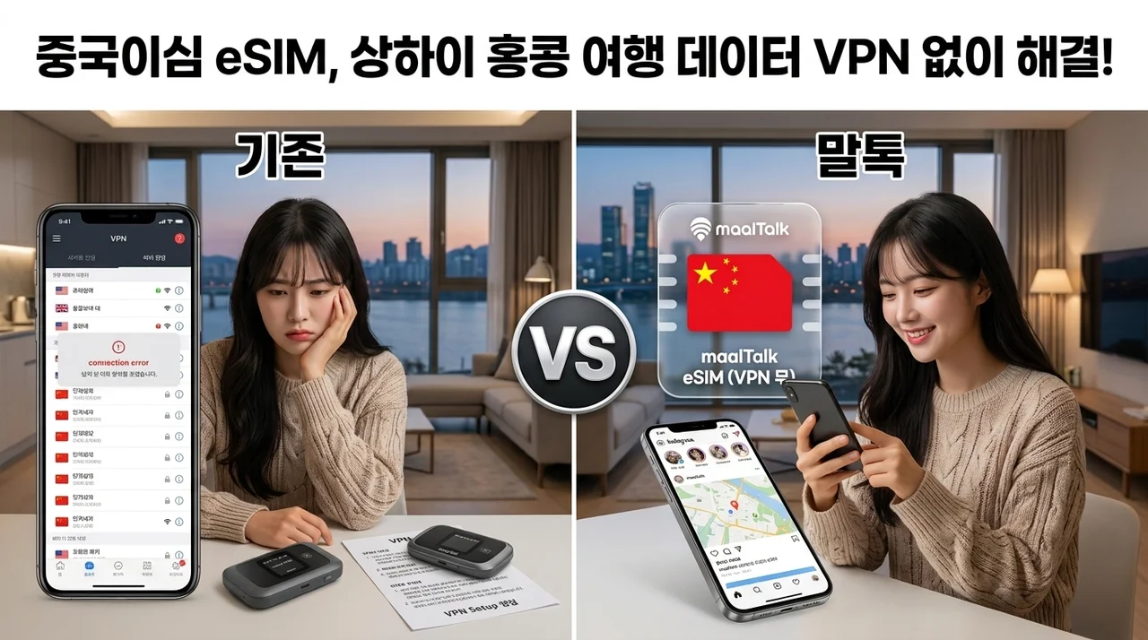 중국이심 eSIM 상하이 홍콩 여행 시 VPN 없이 데이터 해결하는 꿀팁