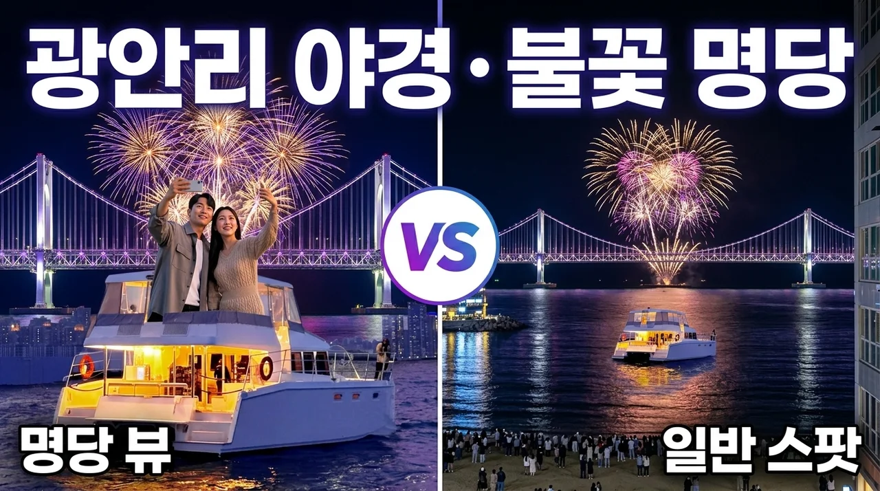 부산요트투어 위드요트, 광안리 야경과 불꽃놀이 인생샷 명당 꿀팁