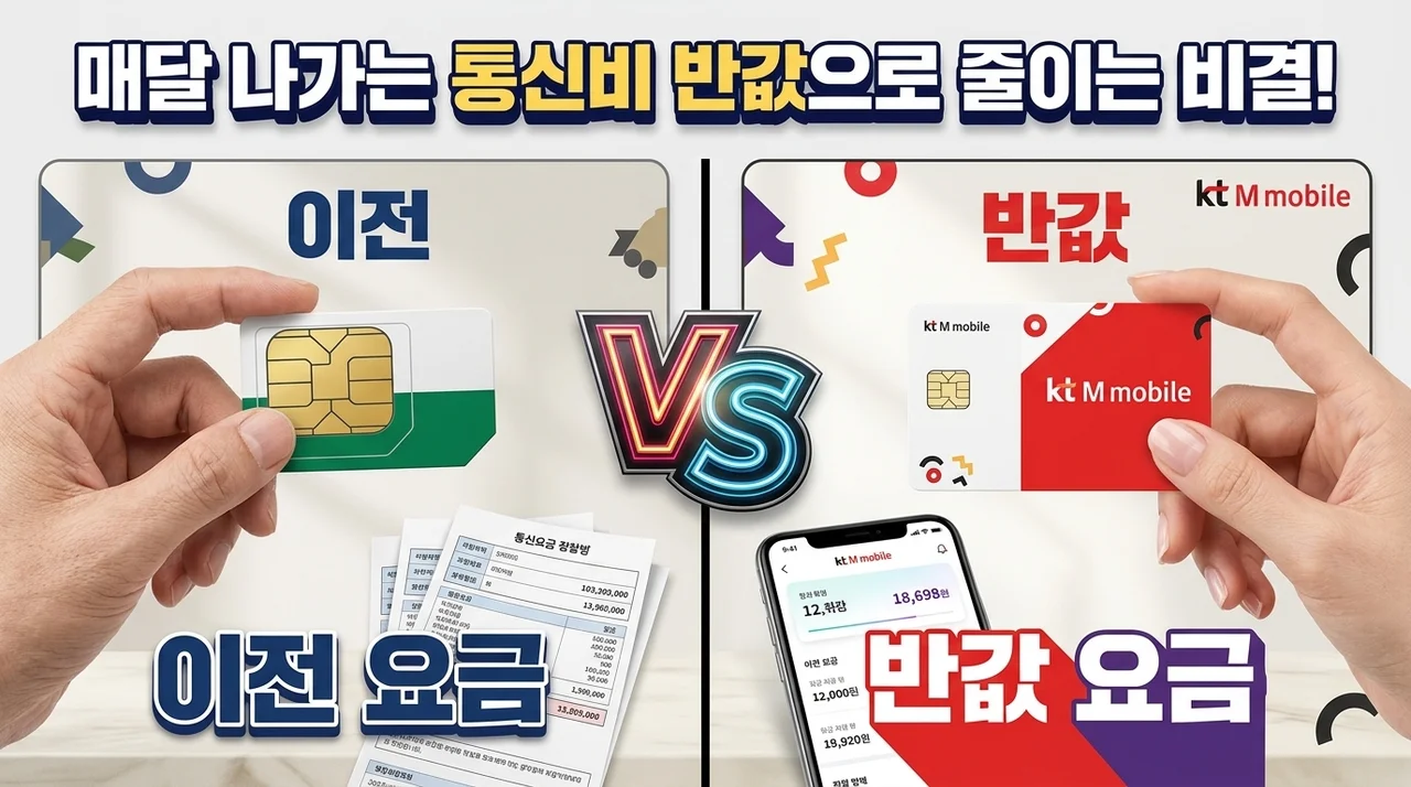 KT엠모바일 유심 알뜰폰 요금제, 매달 나가는 통신비 반값 줄이는 비결