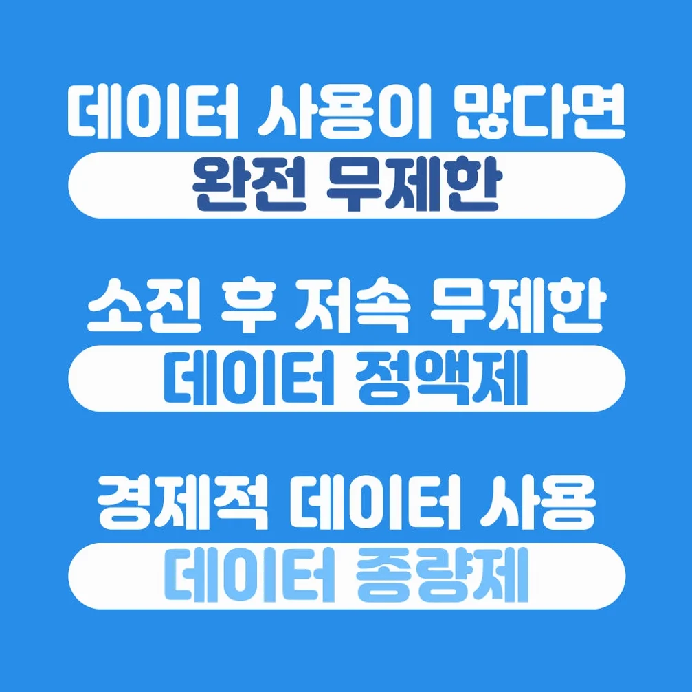 멕시코 AT&T 7일 무제한 유심 인천공항수령 상세 이미지 6