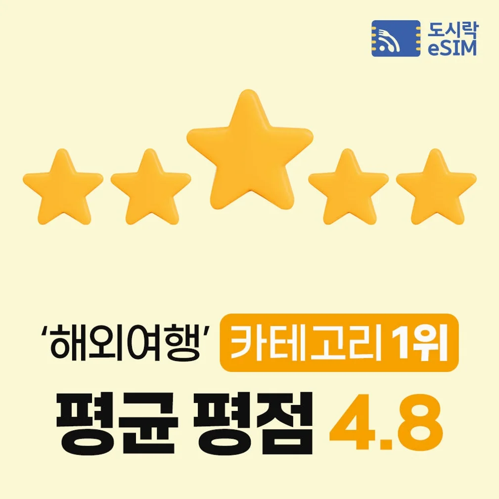 베트남이심 eSIM 로컬망 나트랑 다낭 푸꾸옥 하노이 5G 무제한 매일 1GB 1일 상세 이미지 4