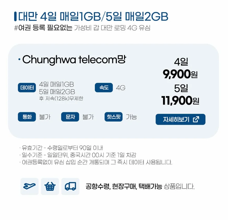 대만유심 타이완모바일 4일매일1GB 타이베이 유심칩구매 인천공항수령 상세 이미지 2