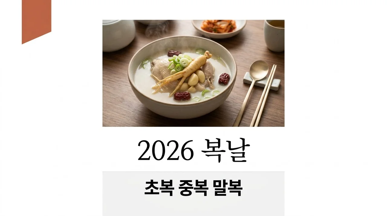 초복 중복 말복 2026년 날짜 일정 및 복날 보양식 총정리