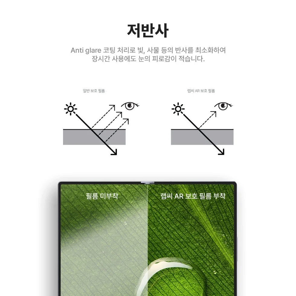 랩씨 리얼 AR 필름 저반사 고화질 액정 보호 스크린 프로텍터 갤럭시Z 폴드6, 2매입 상세 이미지 3