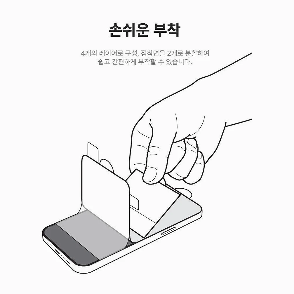 랩씨 리얼 AR 필름 저반사 고화질 액정 보호 스크린 프로텍터 갤럭시Z 폴드6, 2매입 상세 이미지 4