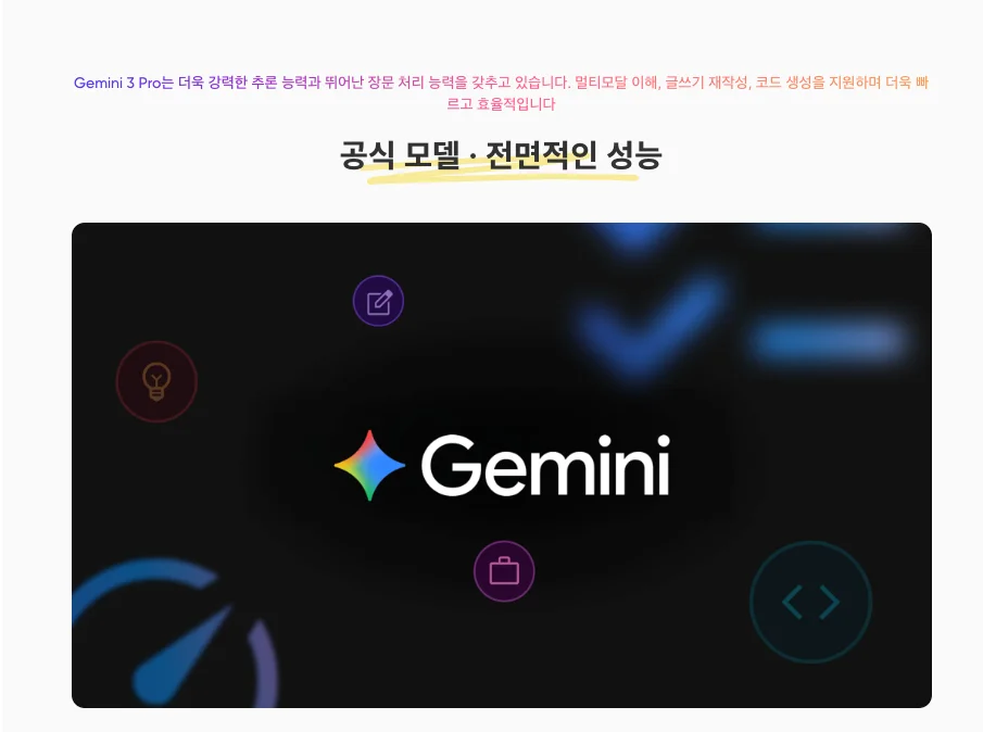 Gemini 3 Pro 모델의 성능과 공식 로고 그래픽