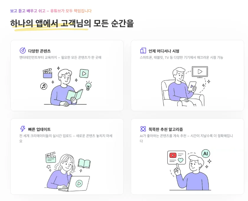 유튜브 프리미엄의 4가지 주요 특징 및 알고리즘 일러스트
