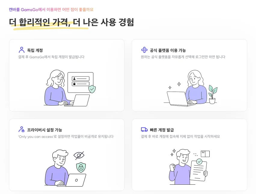 겜스고 캔바 이용 장점 4가지 일러스트 요약