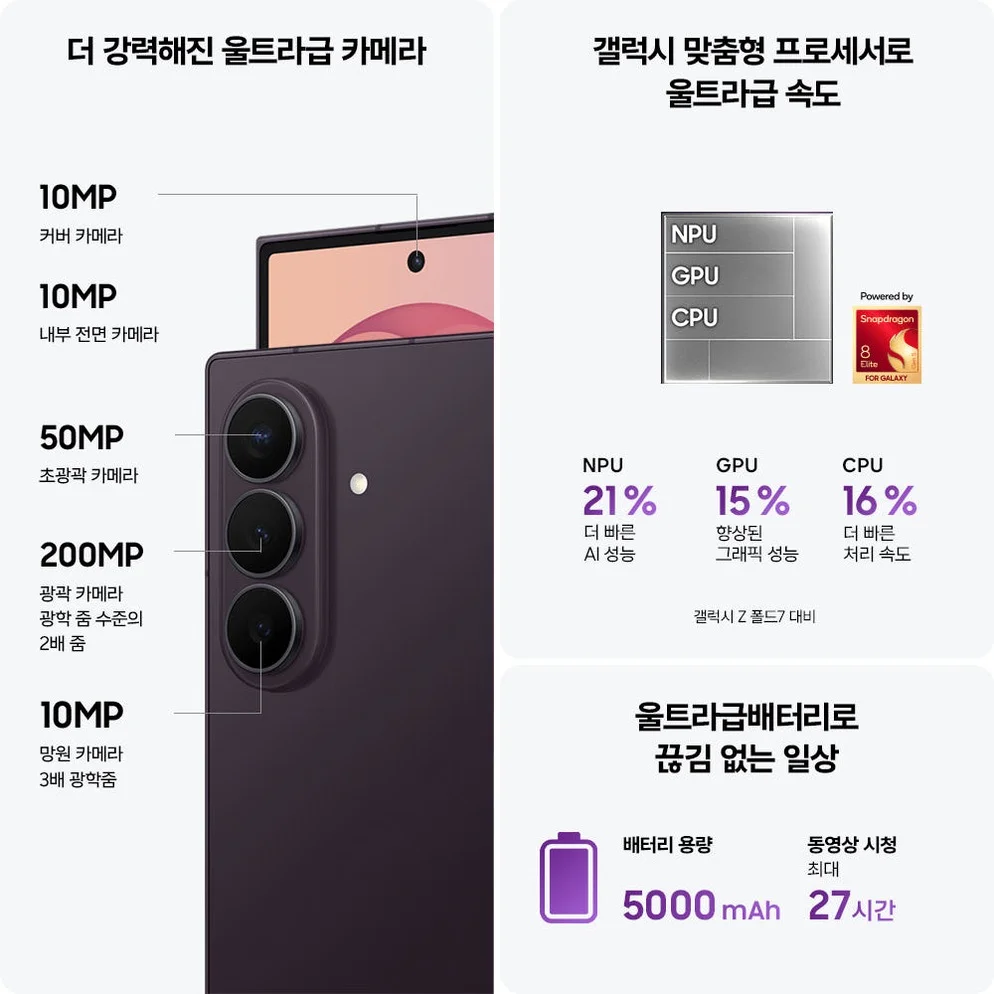삼성 공식 갤럭시 Z폴드8 울트라 256GB SM-F976N 자급제 상세 이미지 6