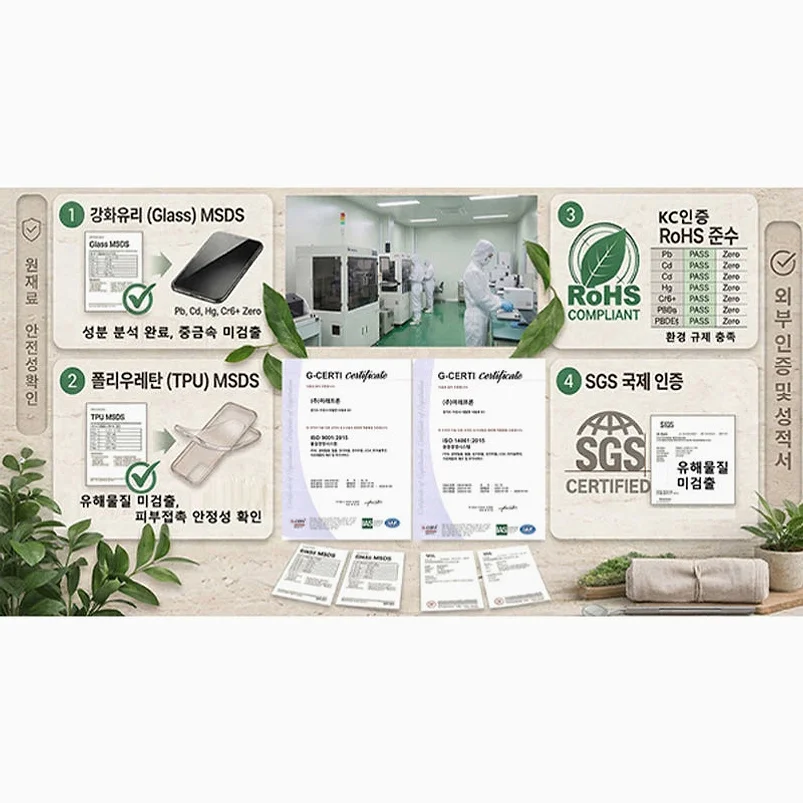 맥세이프 케이스 강력자력 변색방지 내장범퍼 투명, 갤럭시Z 폴드8 울트라 상세 이미지 7