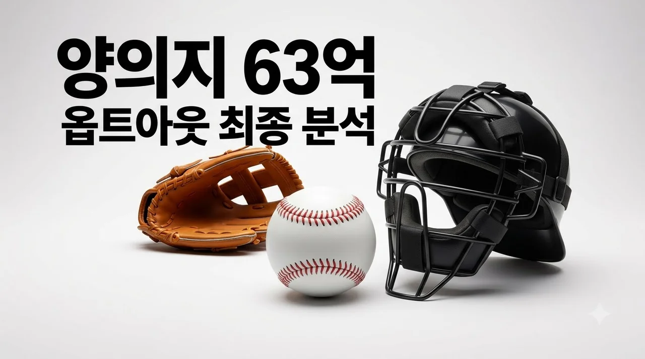 두산 양의지 63억원 옵트아웃 여부와 잔류 가능성 완벽 분석