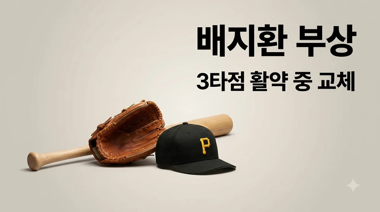 배지환 3타수 2안타 3타점 맹활약 중 갑작스러운 부상 소식과 복귀 전망