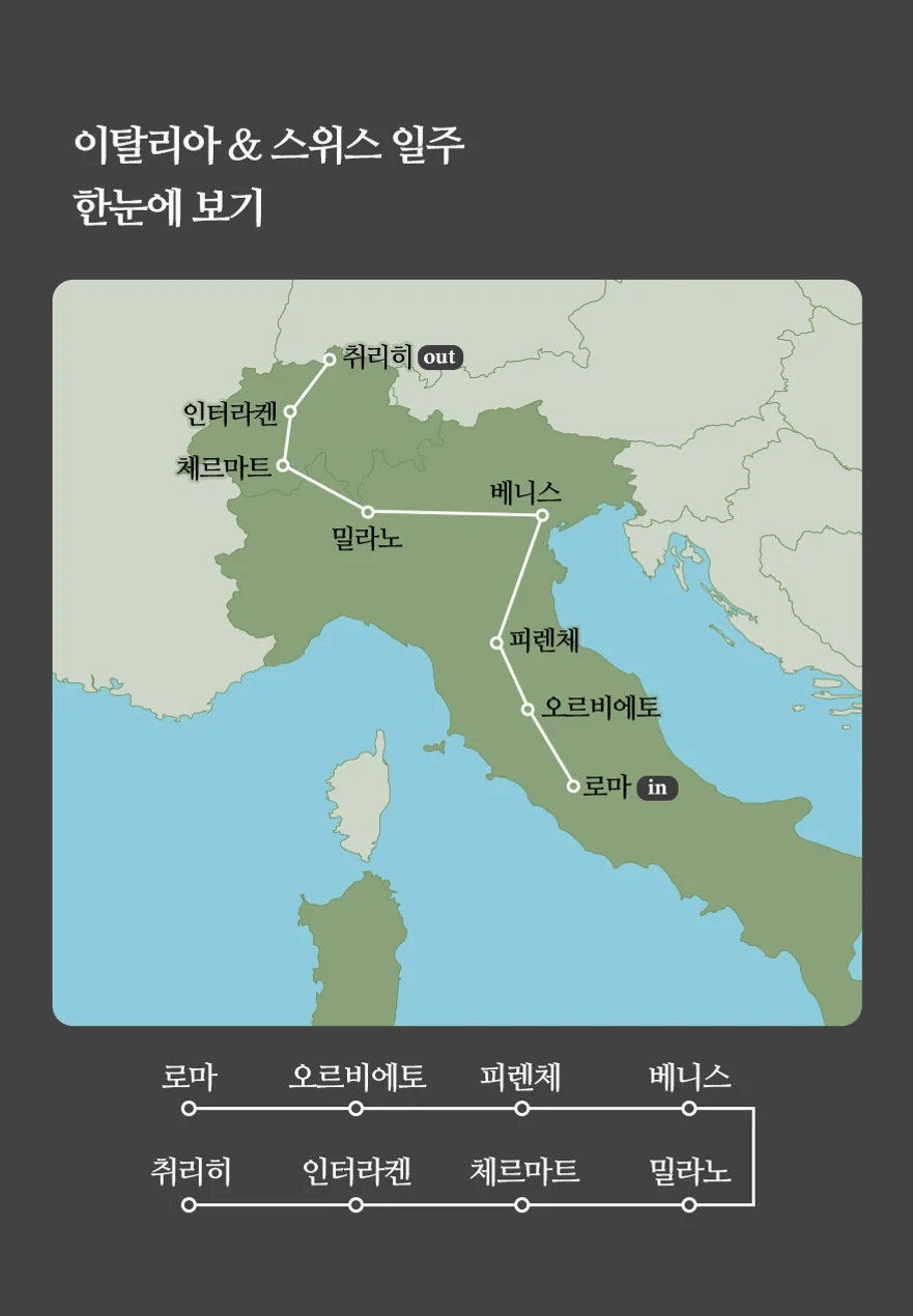 [햇살 너머 설산까지] 이탈리아+스위스 2국 9일 이탈리아핵심일주 융프라우 체르마트 스위스2박 여행 사진