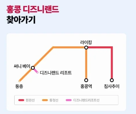 [노쇼핑/홍콩 디즈니랜드 3일] 자유이용권 + 핵심관광 포함 DAY 2 여행 사진