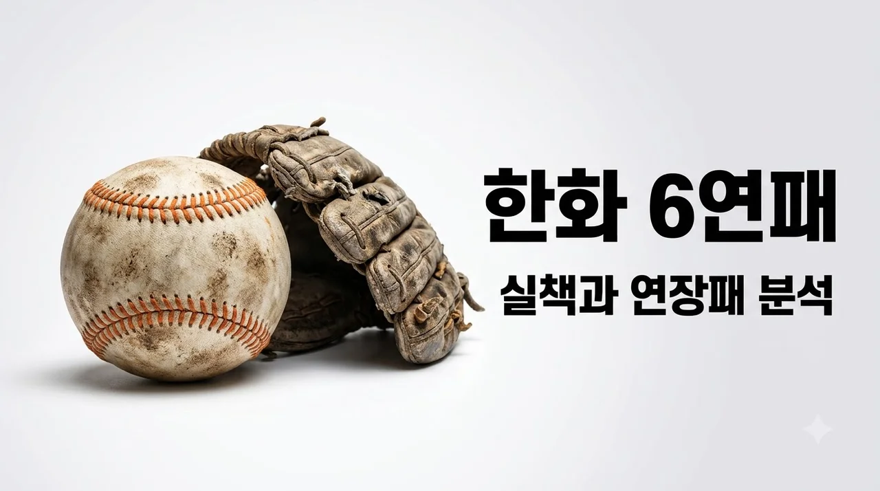한화 실책으로 연장패 6연패 원인 분석과 위기 탈출 핵심 솔루션