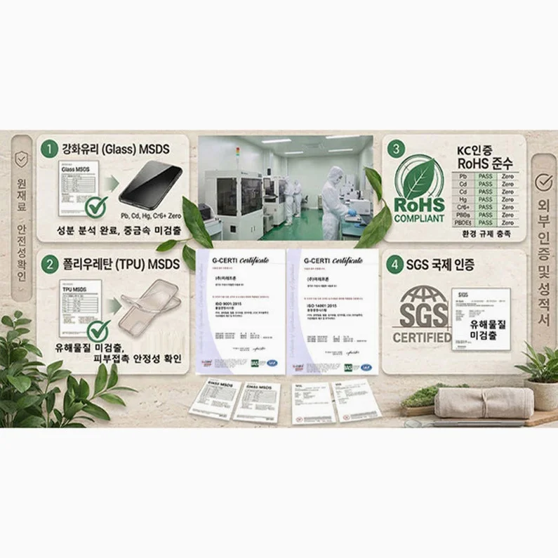 지문인식 강화유리 액정보호필름 아이폰18 프로, 2매입 상세 이미지 5