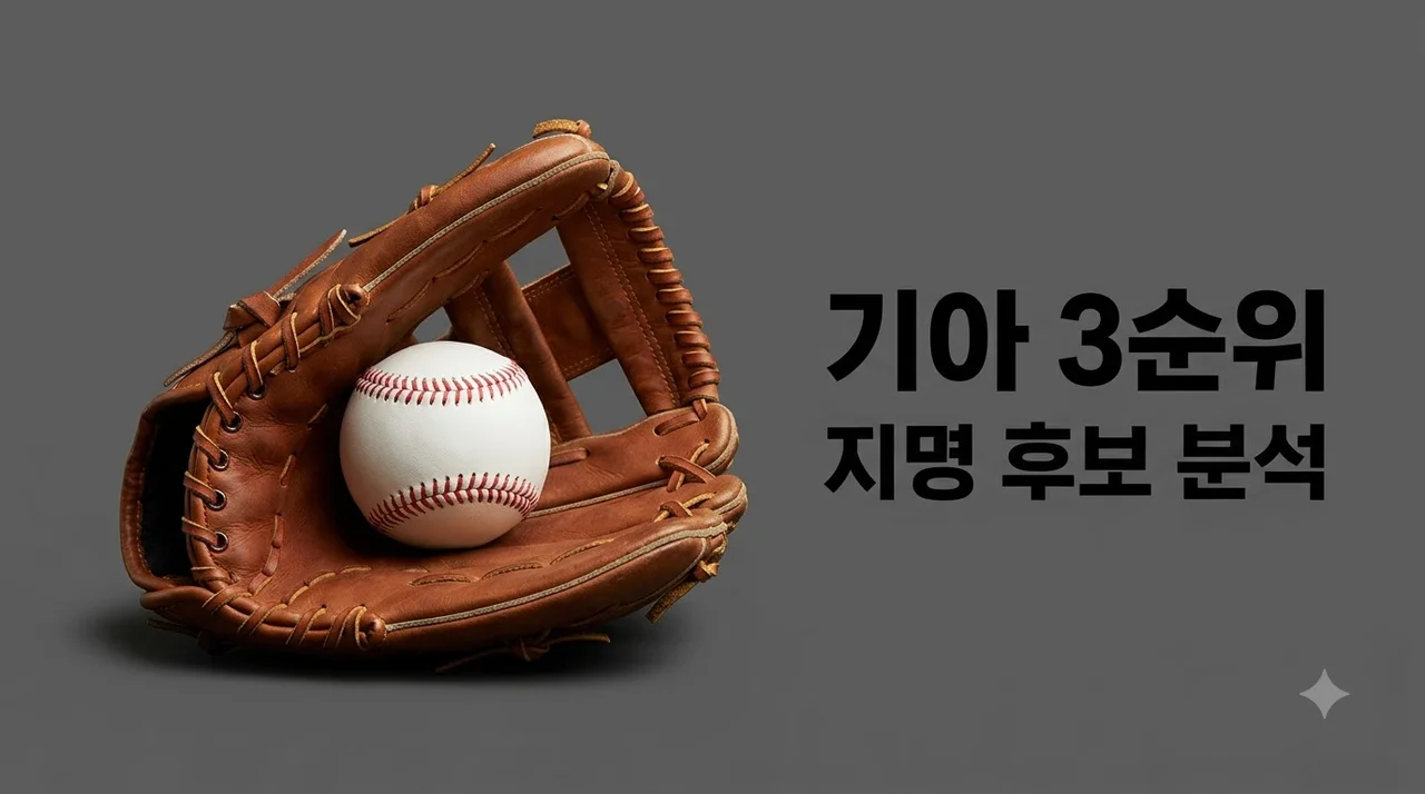 기아타이거즈 3순위 지명 후보 변화 분석, 핵심 유망주 대공개