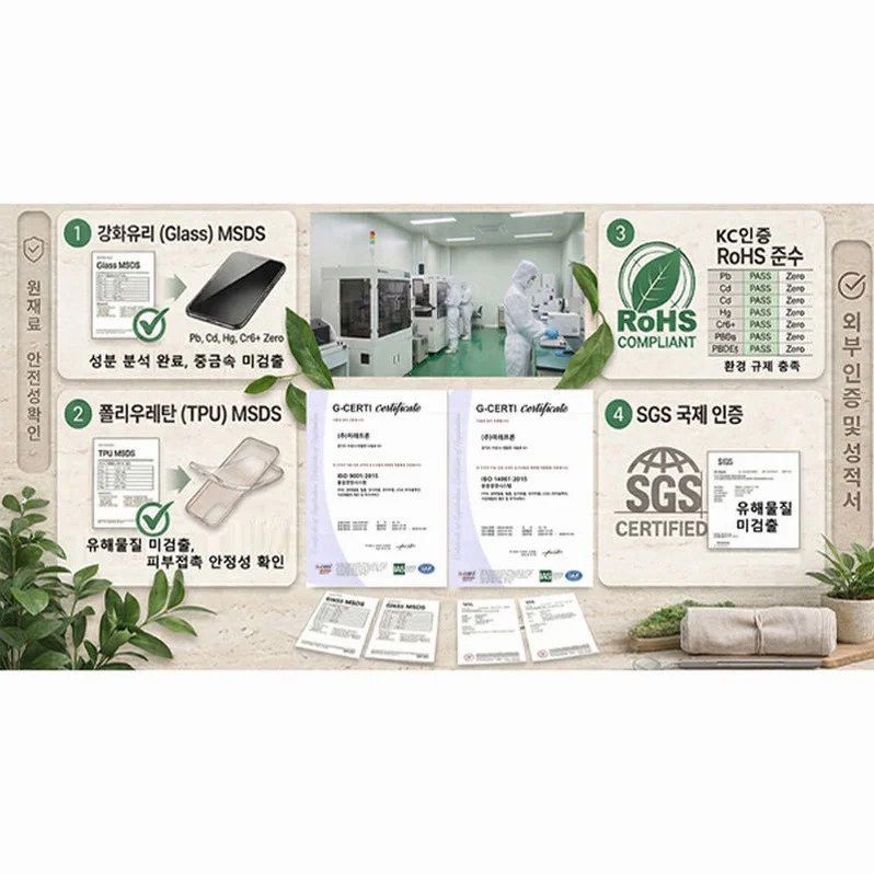 블루라이트차단 풀커버 지문인식 강화유리 액정보호필름 아이폰18 프로 맥스, 2매입 상세 이미지 2