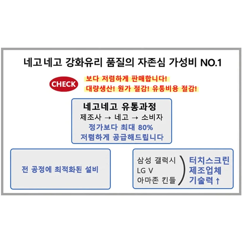 블루라이트차단 풀커버 지문인식 강화유리 액정보호필름 아이폰18 프로 맥스, 2매입 상세 이미지 9
