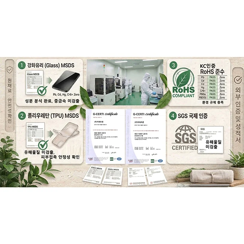 블루라이트차단 풀커버 지문인식 강화유리 액정보호필름 아이폰18 프로, 2매입 상세 이미지 2