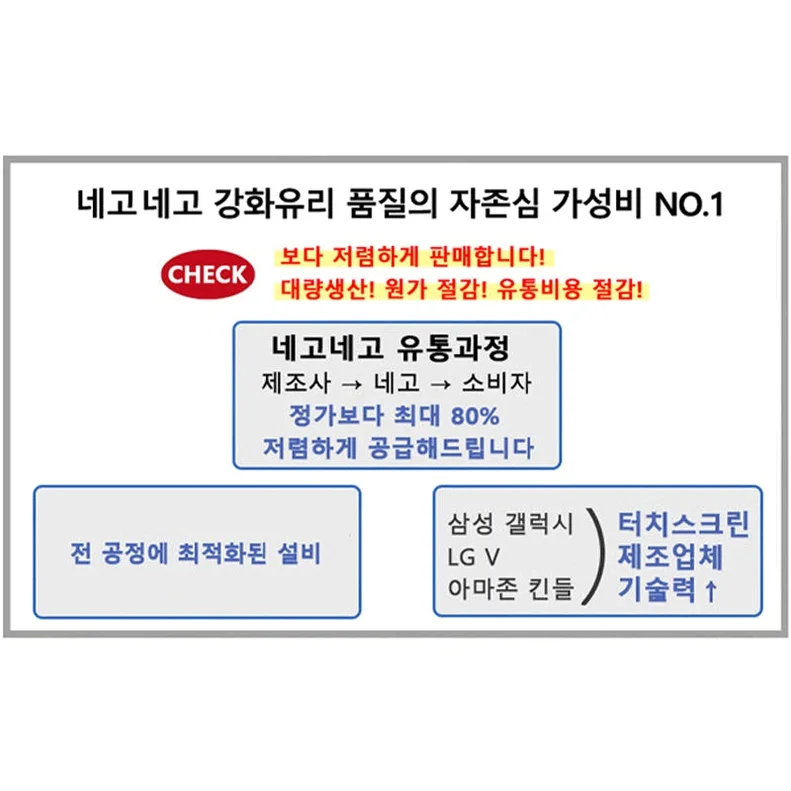 블루라이트차단 풀커버 지문인식 강화유리 액정보호필름 아이폰18 프로, 2매입 상세 이미지 9