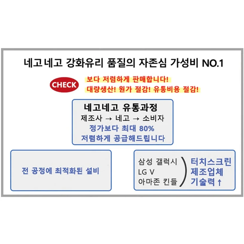풀커버 지문인식 강화유리 액정보호필름 아이폰18 프로 맥스, 2매입 상세 이미지 2