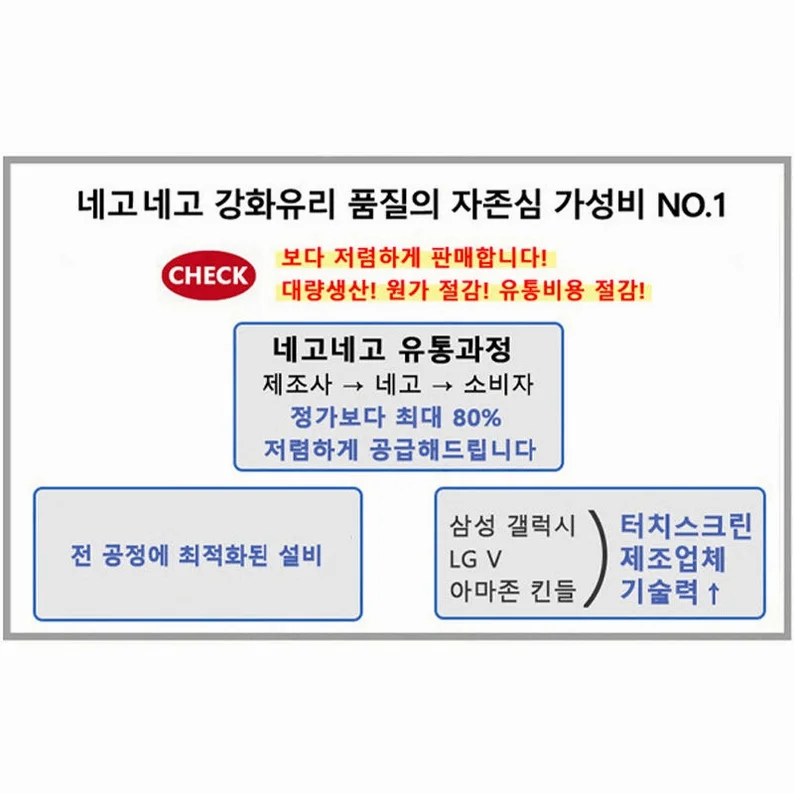 풀커버 지문인식 강화유리 액정보호필름 아이폰18 프로, 2매입 상세 이미지 7