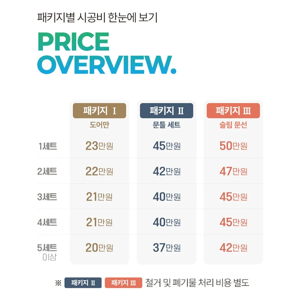 방문교체 ABS도어 화장실문 시공설치 / ABS도어 교체 상세 이미지 5