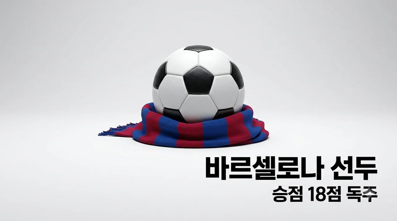 바르셀로나 승점 18점 라리가 선두 독주 연승 비결 분석