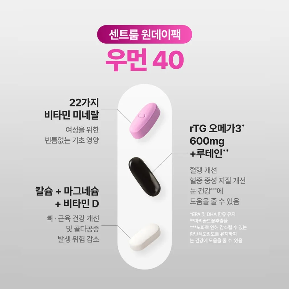 센트룸 원데이팩 우먼 40 14개입, 1개 상세 이미지 1