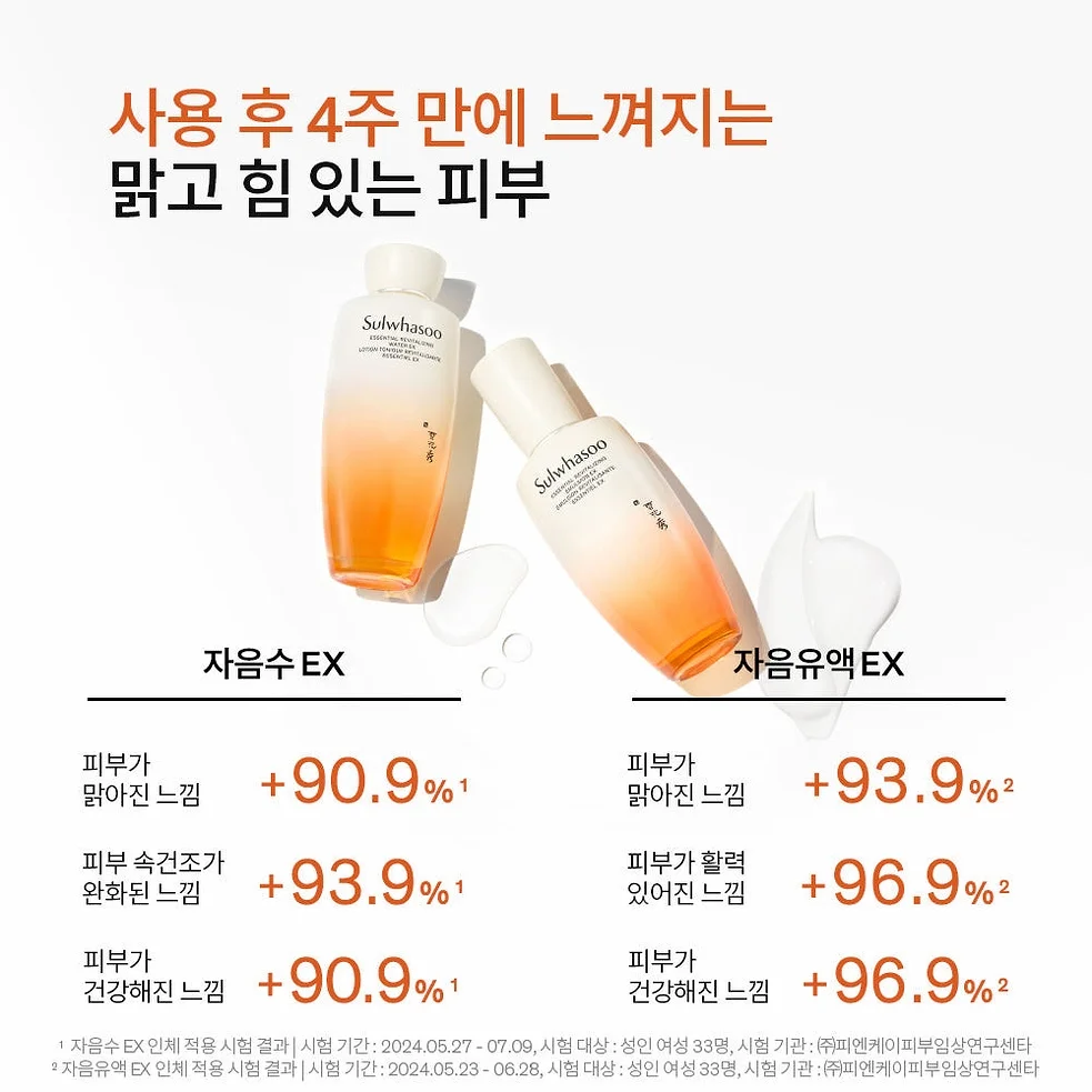 [지함보/포토리뷰5천p] 설화수 윤조 3종 기획세트 (윤조에센스60 + 자음수150 + 자음유액125 + 윤조에센스15 + 자음수15 + 자음유액15 + 탄력크림15. 단위:ml) 상세 이미지 8