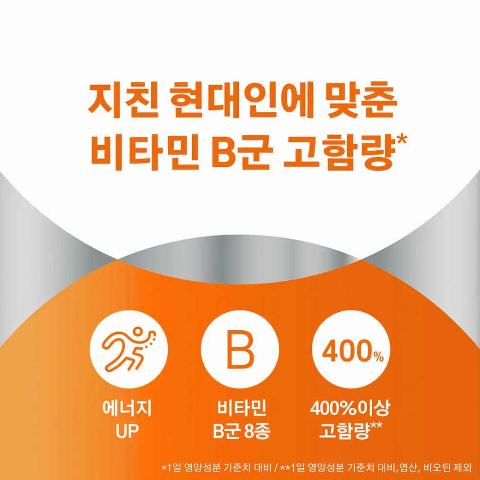 센트룸 에너지B 60정, 1개 상세 이미지 2