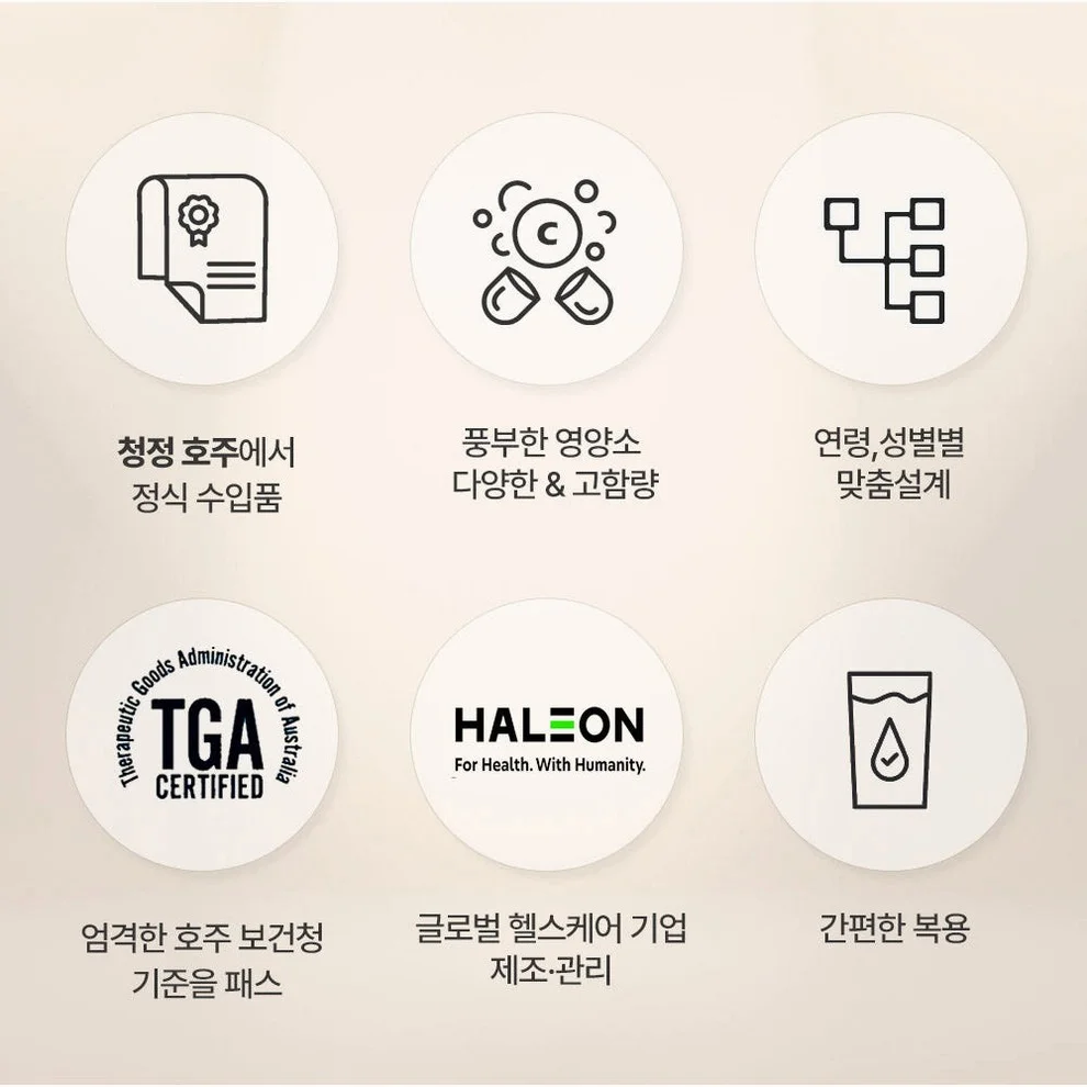 센트룸 실버 포우먼 멀티비타민 50세이상 여성영양제 60정90정 상세 이미지 3