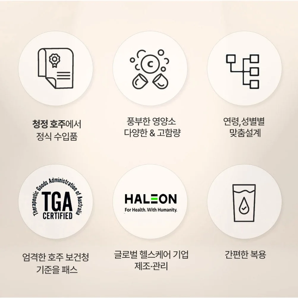 센트룸 실버 포맨 멀티 비타민 50세이상 남성영양제 60정90정 상세 이미지 2