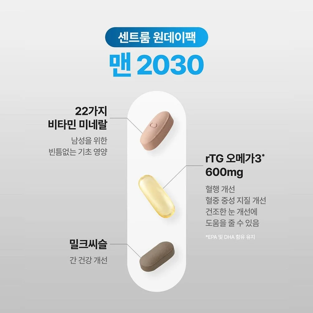 센트룸 원데이팩 맨 2030 30개입, 3개 상세 이미지 2