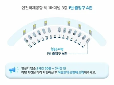 [노팁/노옵션나트랑/달랏] 5성 호텔 42만원 상당 혜택 포함 무제한 씨푸드 식사UP 5일 DAY 1 여행 사진