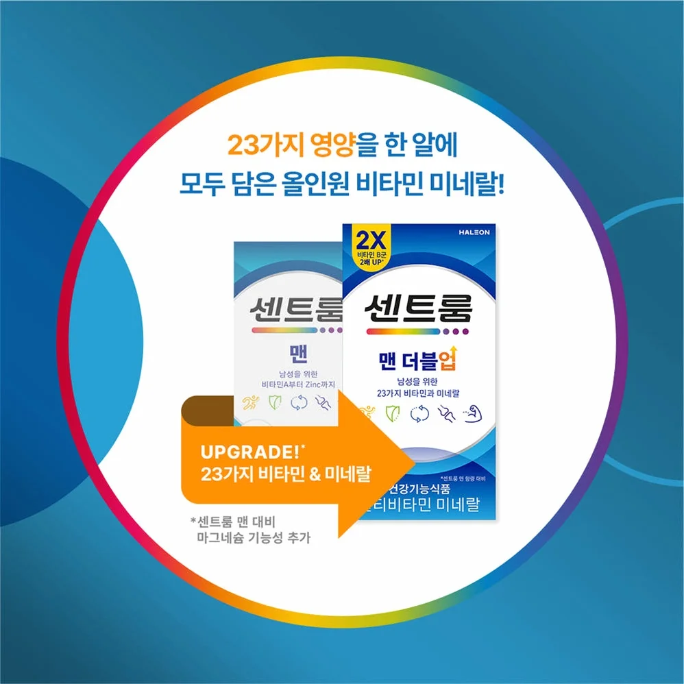 센트룸 맨 더블업 60정, 3개 상세 이미지 3