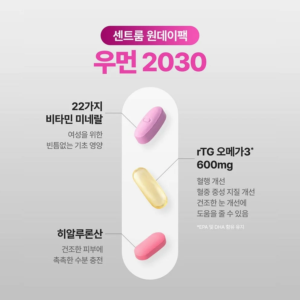 센트룸 원데이팩 우먼 2030 30개입, 1개 상세 이미지 1