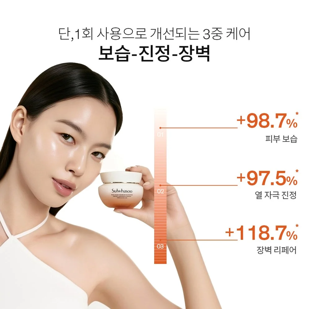 설화수 탄력크림 EX 75ml 기획세트 (탄력크림75 + 윤조에센스8 + 자음수35 + 자음유액35, 단위:ml) 상세 이미지 6