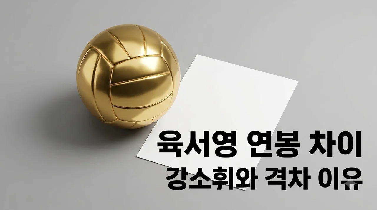 육서영 연봉이 강소휘보다 낮은 이유 4가지 및 FA 제도 비교