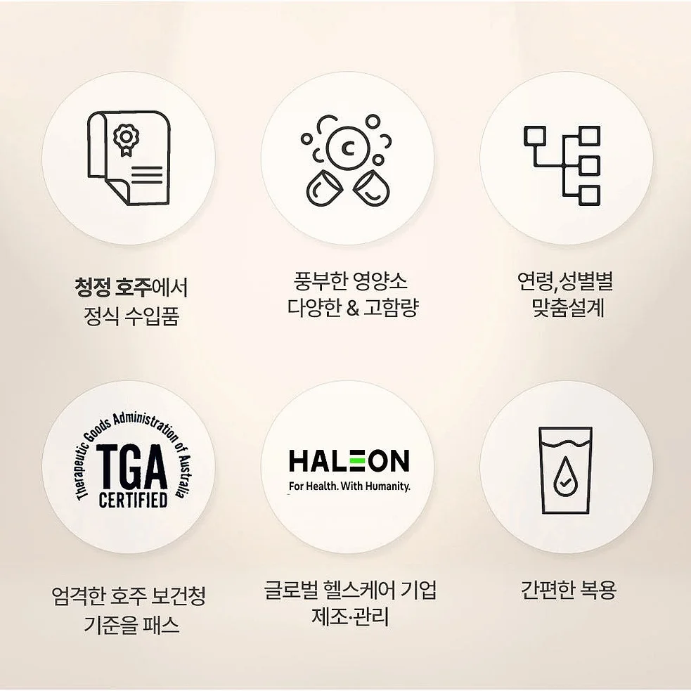 센트룸 포맨 멀티비타민 남성 영양제 60정90정 상세 이미지 7