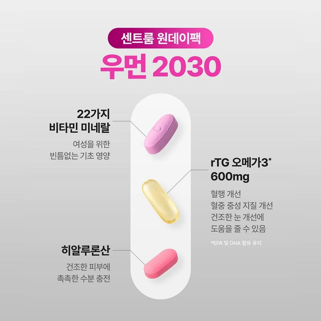 센트룸 원데이팩 우먼 2030 30개입, 3개 상세 이미지 2