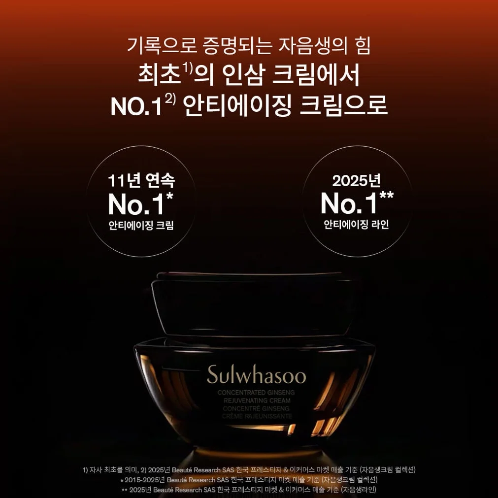 설화수 자음생크림리치 50ml 기획세트 (자음생크림리치50 + 자음생클렌징폼50 + 윤조에센스15 + 자음생캡슐세럼8, 단위:ml) 상세 이미지 8