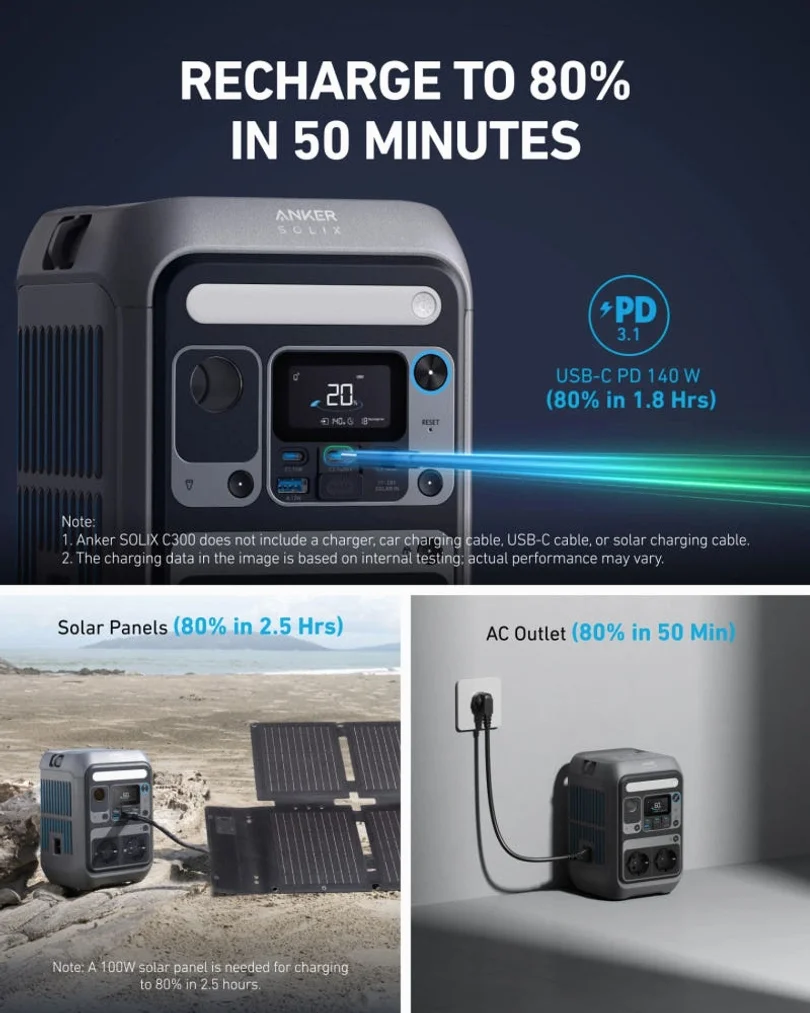 ANKER SOLIX C300 휴대용 발전소 LiFePO4 태양광 다크그레이 유럽표준 300W~500W 상세 이미지 4