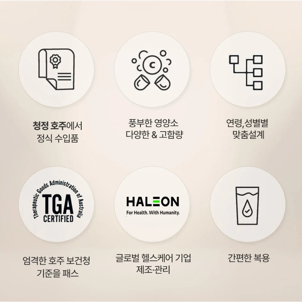 센트룸 포우먼 멀티비타민 여성 영양제 60정90정 상세 이미지 7