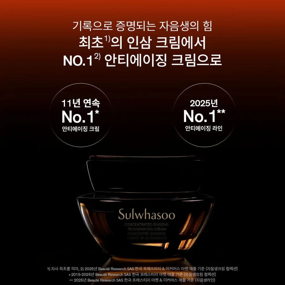 설화수 자음생크림 50ml 기획세트 (자음생크림50 + 자음생클렌징폼50 + 윤조에센스15 + 자음생캡슐세럼8, 단위:ml) 상세 이미지 1