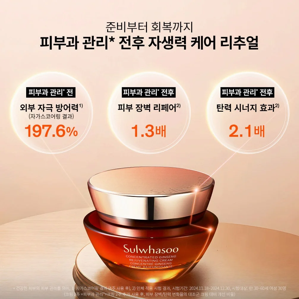 설화수 자음생크림 50ml 기획세트 (자음생크림50 + 자음생클렌징폼50 + 윤조에센스15 + 자음생캡슐세럼8, 단위:ml) 상세 이미지 6