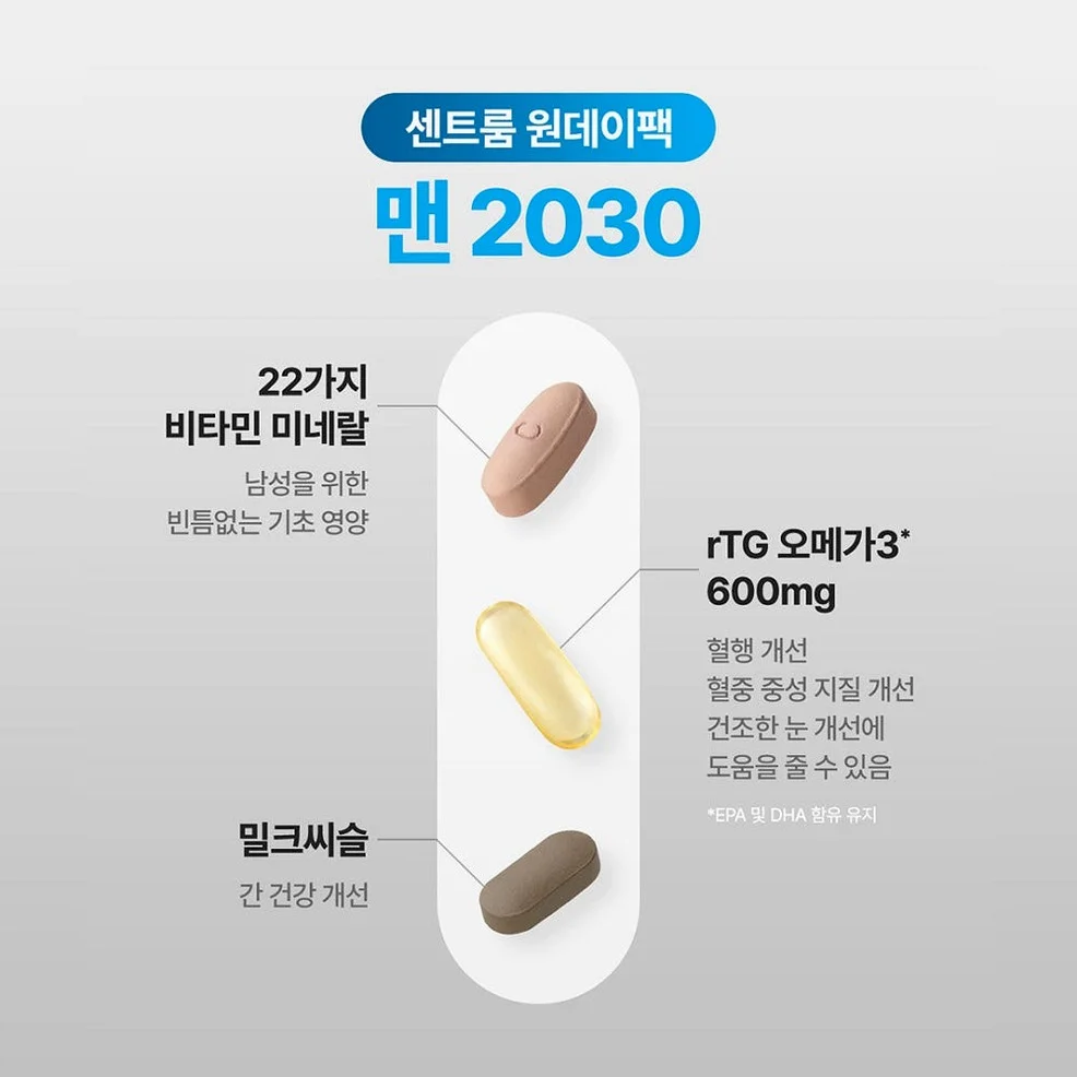 센트룸 원데이팩 맨 2030 30개입, 3개 상세 이미지 1