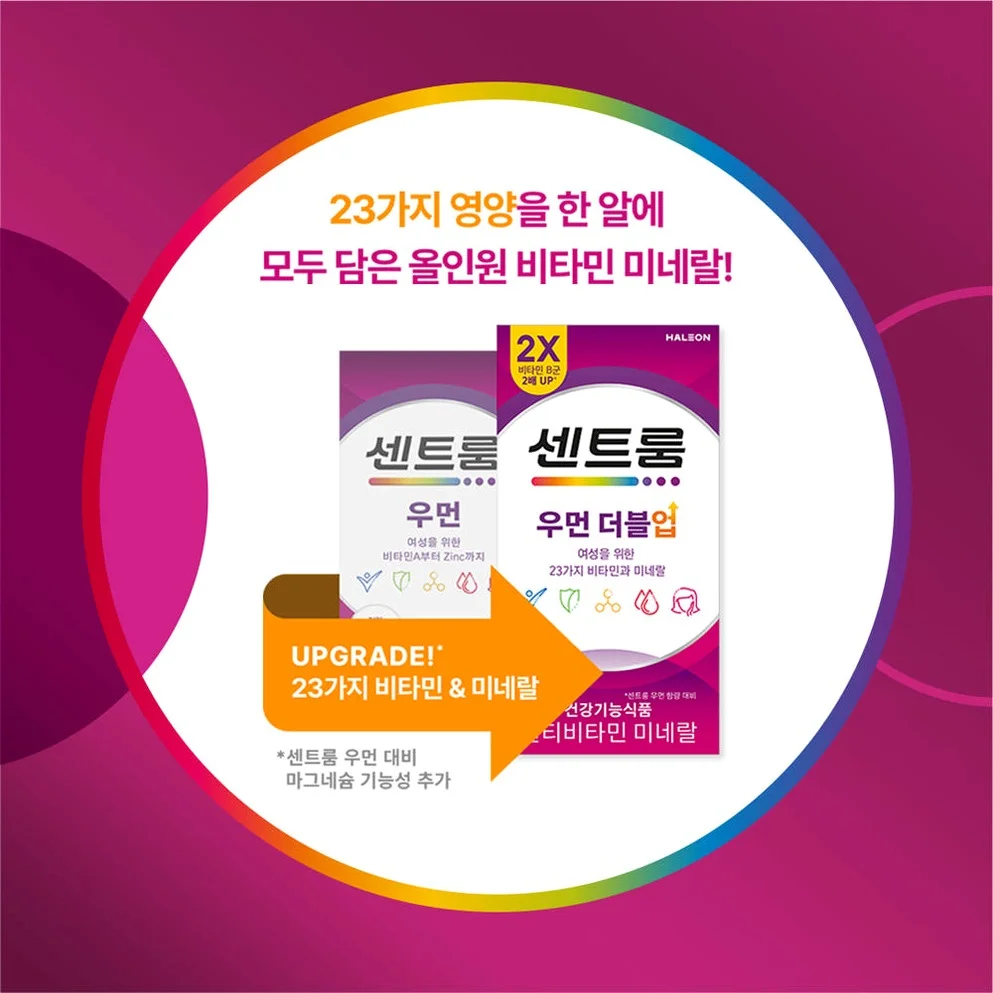 센트룸 우먼 더블업 60정, 3개 상세 이미지 2